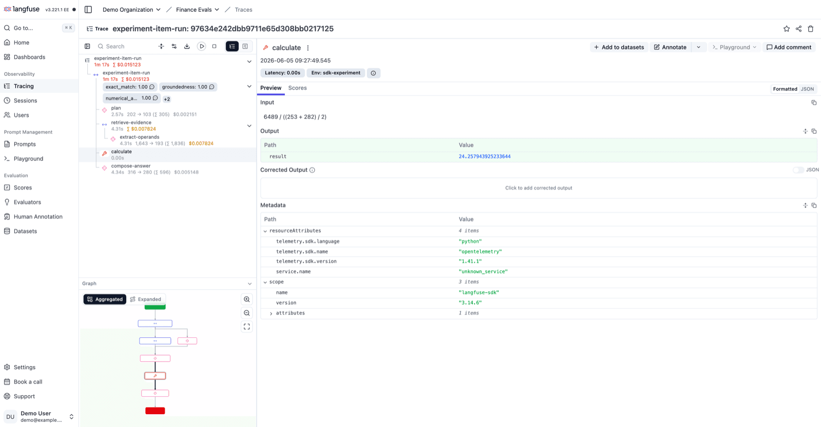 A 10k-analyst trace in Langfuse: one nested span per step (plan, retrieve-evidence, calculate, compose-answer), with the calculate tool span selected showing its input and returned value
