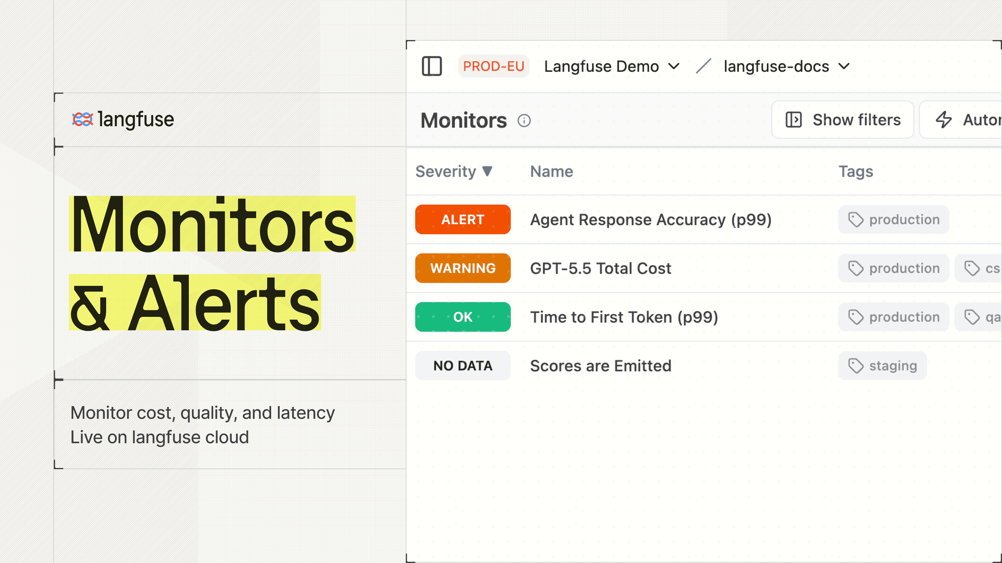 Monitors and Alerts